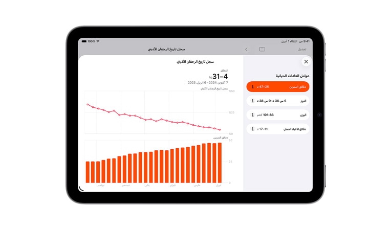 تاريخ الرجفان الأذيني وتاريخ التمارين الرياضية