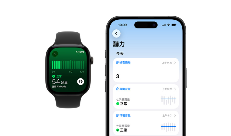 Apple Watch Series 12,展示黑色鋁金屬錶殼,搭配黑色運動型錶帶,螢幕顯示噪音 app,一旁配對的 iPhone 上已開啟詳細的聽力每日摘要