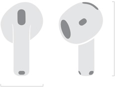 Ilustración de los AirPods 5 donde se ve el ancho de 18,3 mm y el alto de 30,2 mm