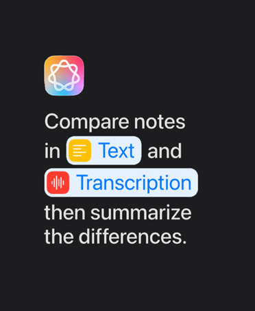 Εικονίδιο Apple Intelligence και κείμενο προτροπής:  Σύγκρινε τις σημειώσεις σε Κείμενο και Απομαγνητοφώνηση και, στη συνέχεια, συνόψισε τις διαφορές